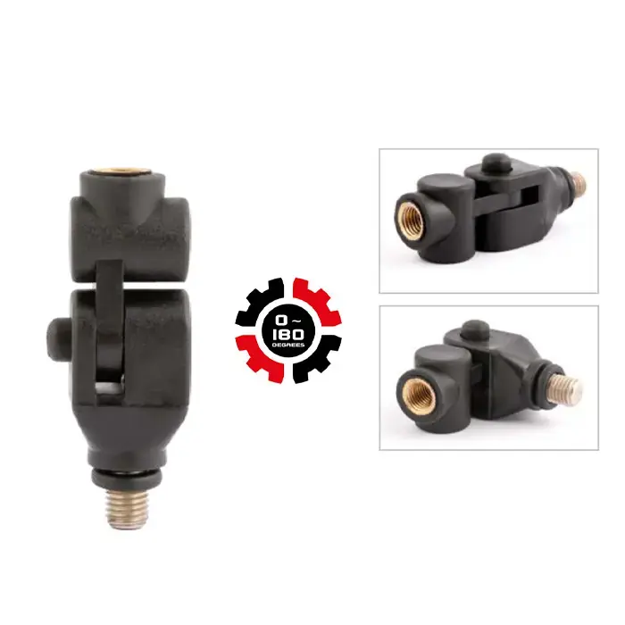Angle Multi Lock Novità