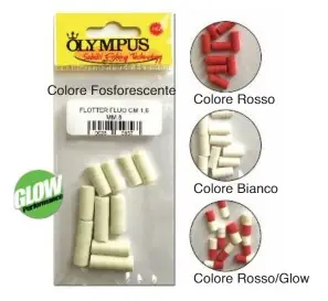 FILTER FLOTTER Bestseller