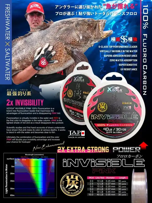 Must-Have XZOGA INVISIBLE FLUOROCARBON
