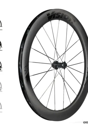 Ruote Vision Metron 60 RS SL Disc Brake Quantità Limitata